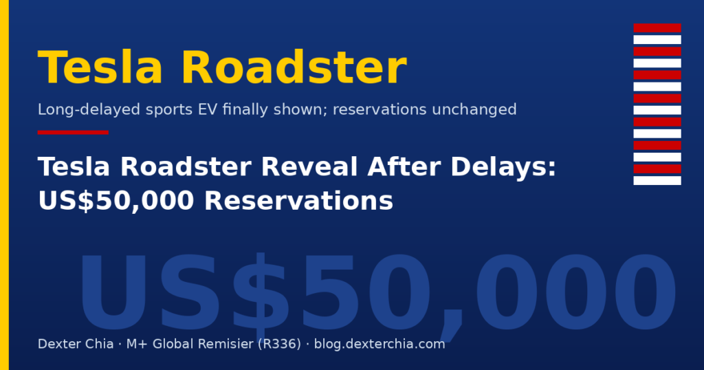 Tesla Roadster Reveal After Delays: US$50,000 Reservations