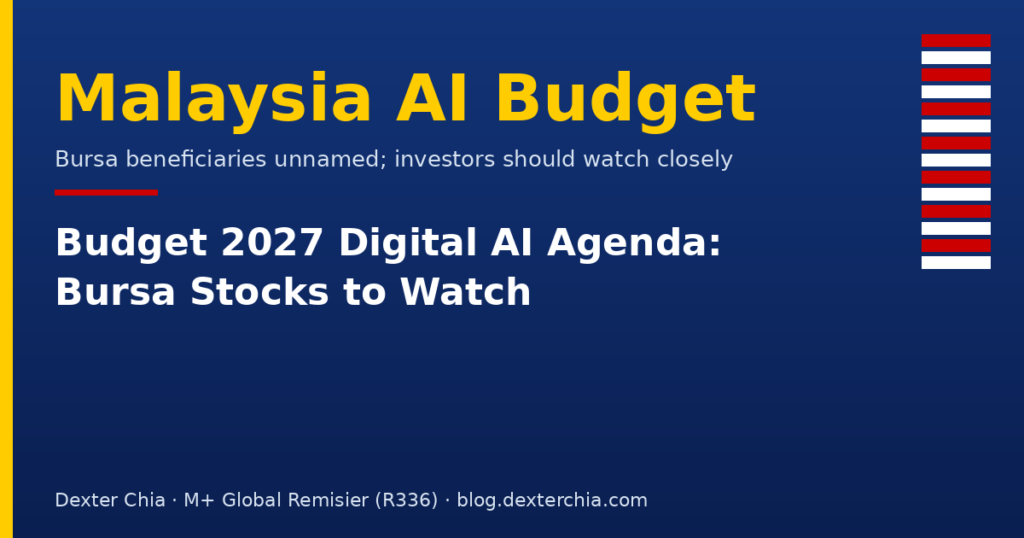 Budget 2027 Digital AI Agenda: Bursa Stocks to Watch