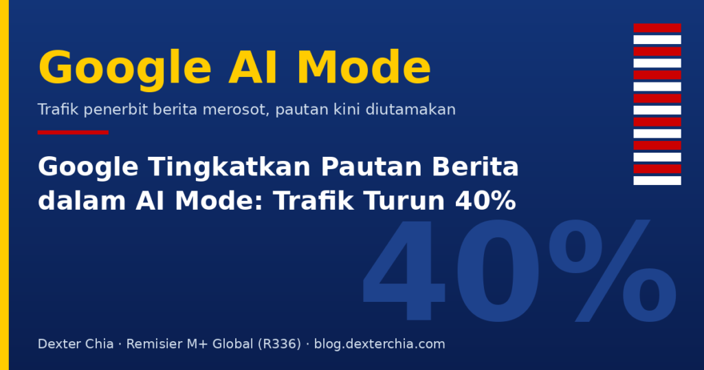 Google Tingkatkan Pautan Berita dalam AI Mode: Trafik Turun 40%
