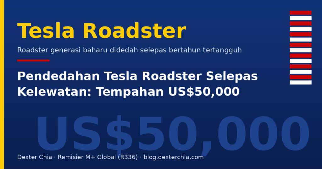 Pendedahan Tesla Roadster Selepas Kelewatan: Tempahan US$50,000