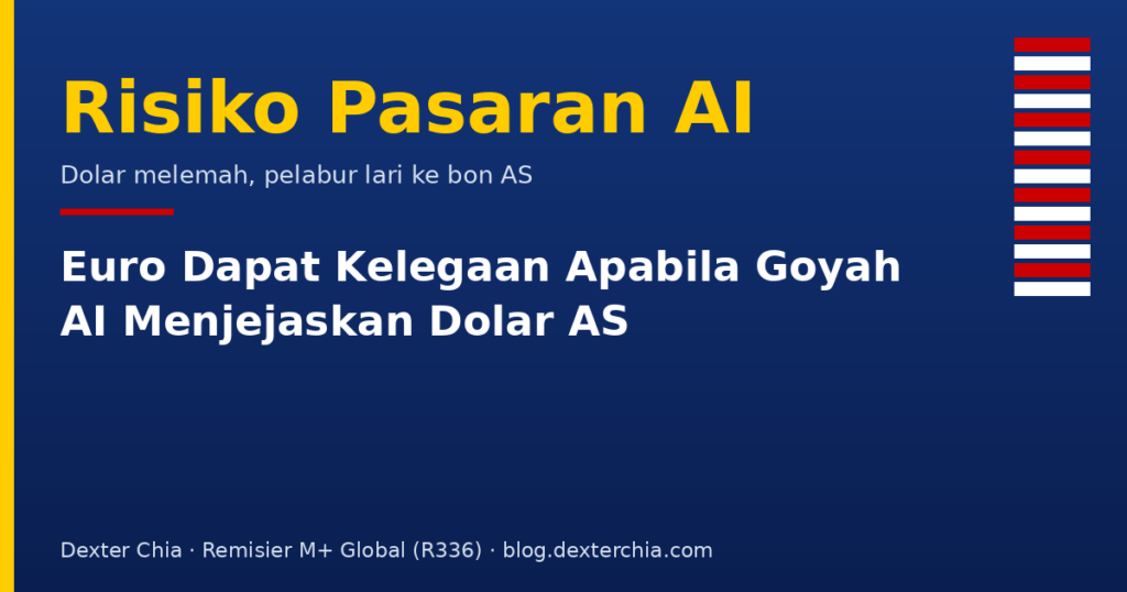 Euro Dapat Kelegaan Apabila Goyah AI Menjejaskan Dolar AS