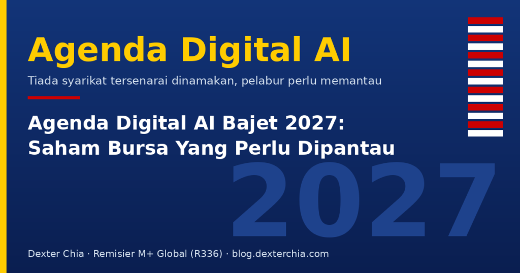 Agenda Digital AI Bajet 2027: Saham Bursa Yang Perlu Dipantau