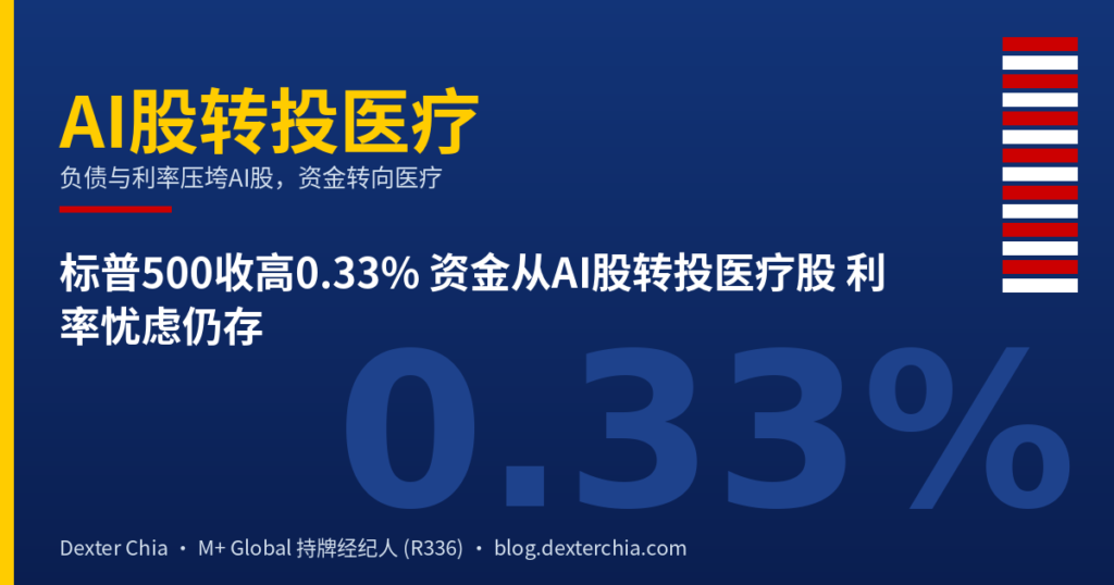 标普500收高0.33% 资金从AI股转投医疗股 利率忧虑仍存